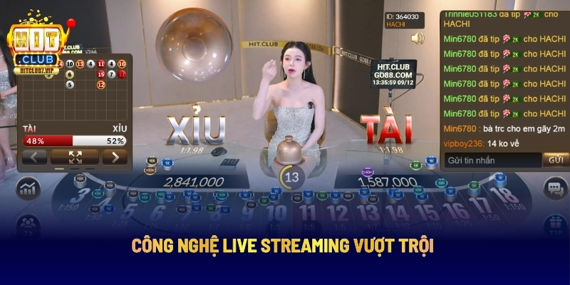 Công Nghệ Live Streaming Vượt Trội